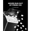 image:imageSilonn Stainless Steel Countertop Ice Maker 26 lbsDay Fast Ice Production in 6 Mins SelfCleaning Compact Ice Machine for Home Kitchen Office amp PartiesRock Black